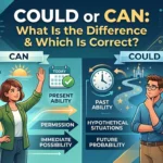 Could or Can