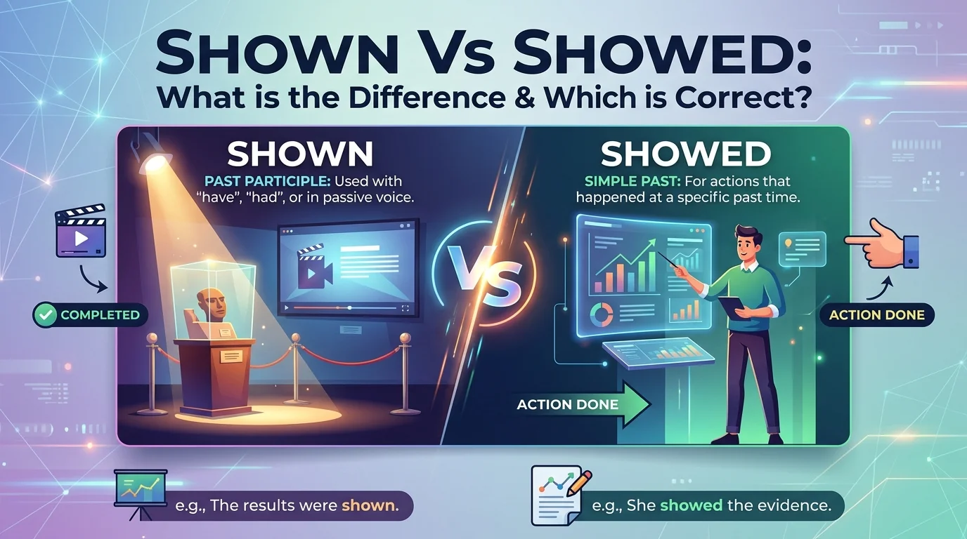 Shown Vs Showed