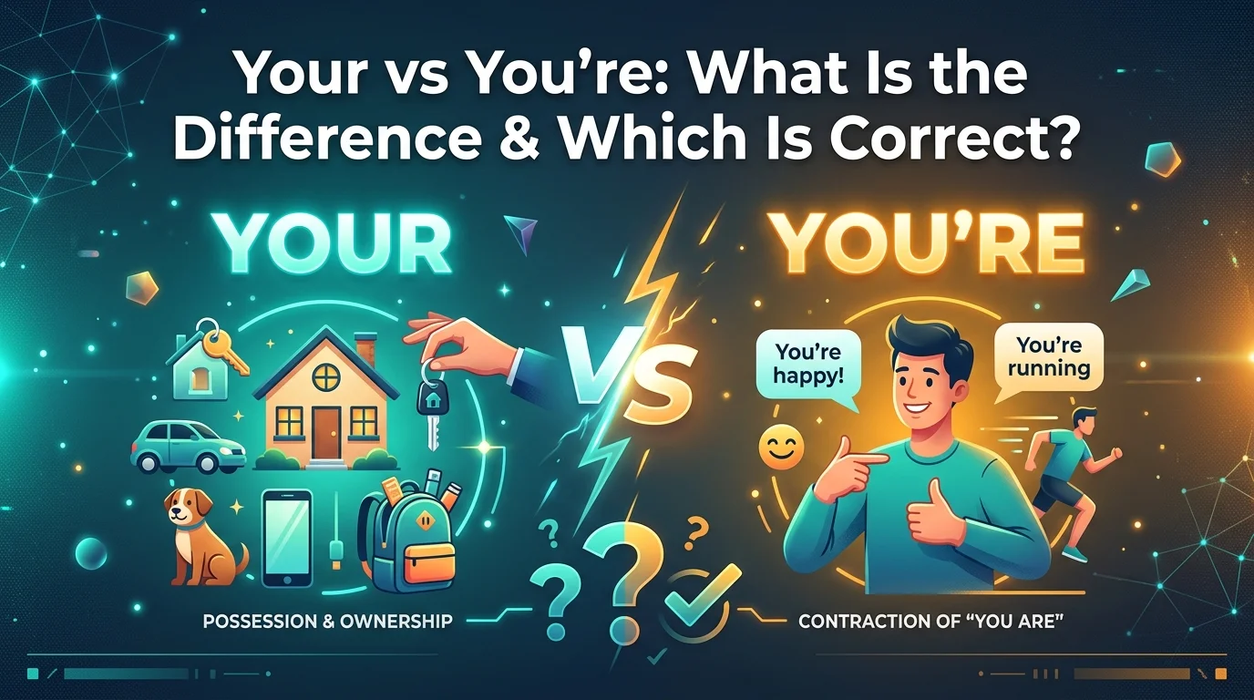 Your vs You’re